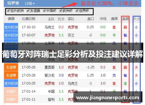 葡萄牙对阵瑞士足彩分析及投注建议详解